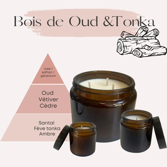 Bougie Bois de Oud & Tonka Scarly Shop