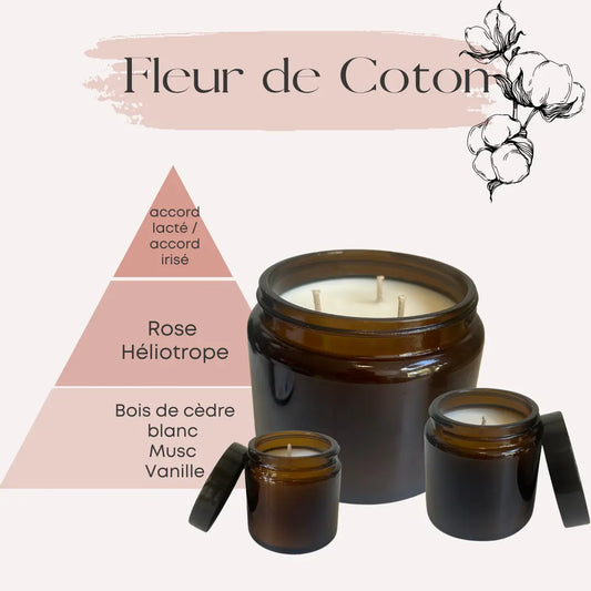 Bougie Fleur de coton  Scarly Shop