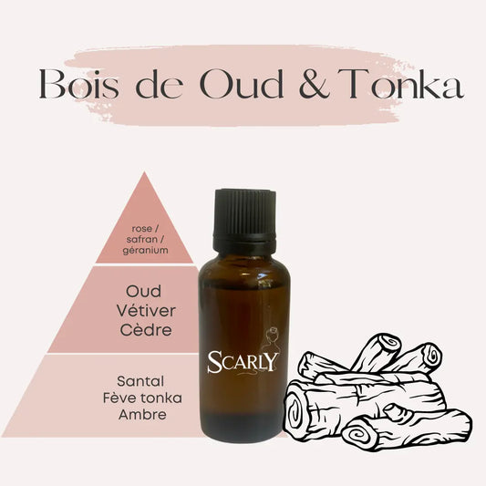 Fiole multi fonction - Bois de oud & tonka Scarly Shop